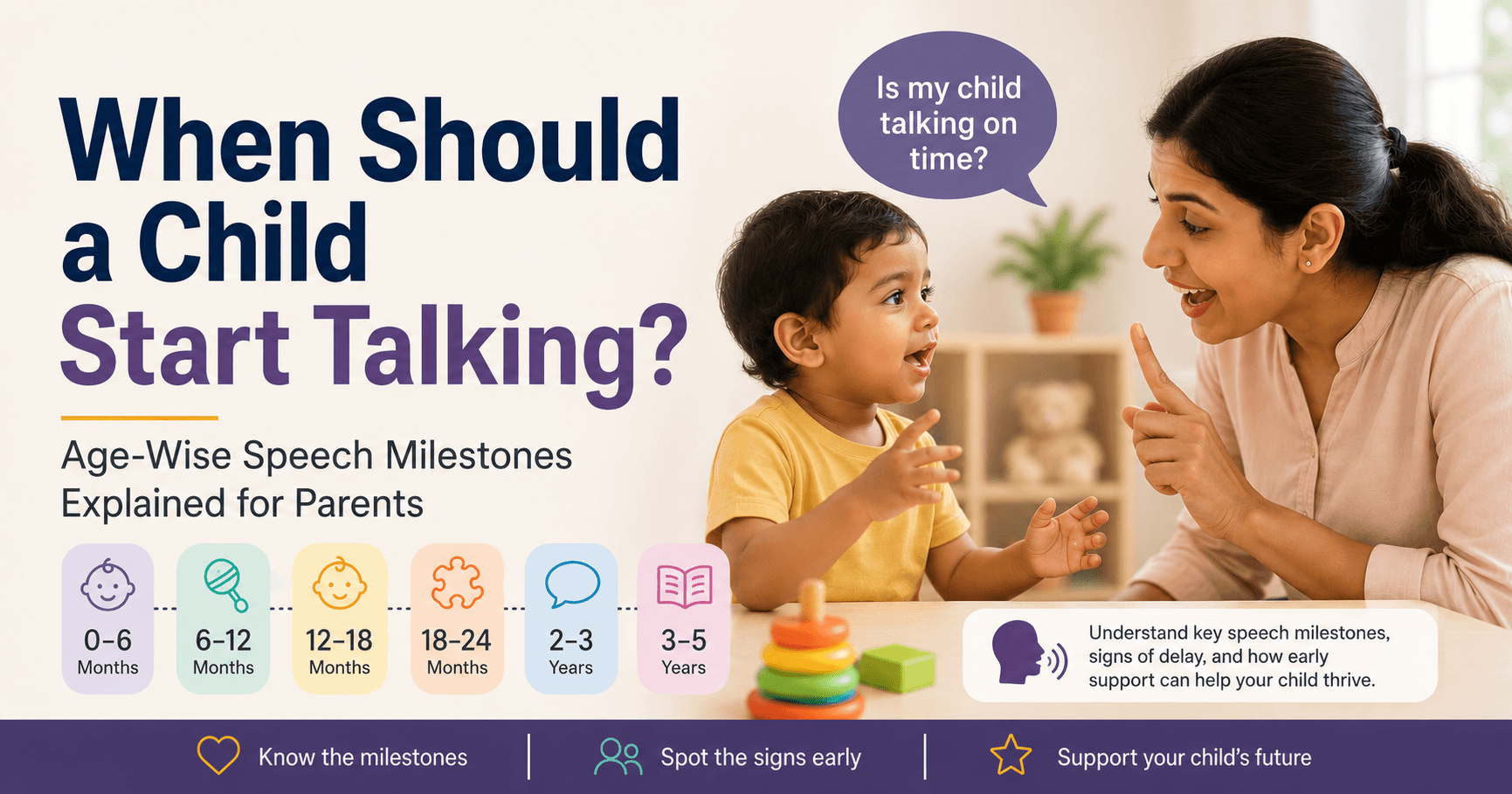 Age-Wise Speech Milestones Explained